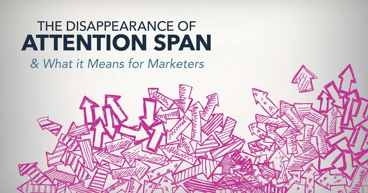 The Disappearance Of Attention Span And What It Means For Marketers ...