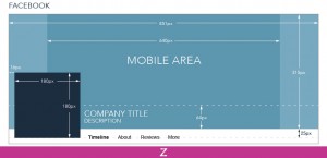 Ultimate Guide to Social Media Graphic Sizes and Dimensions | Zion & Zion