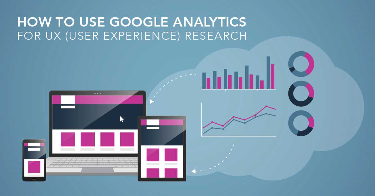 user experience research google