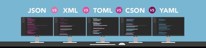 Json Vs Xml Vs Toml Vs Cson Vs Yaml Zion And Zion