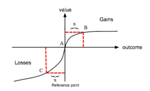 Blog chart 